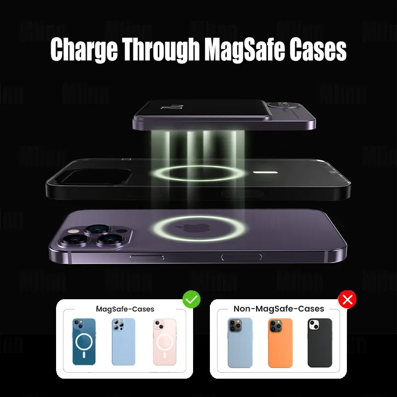 Banque d'alimentation de chargeur sans fil rapide MagSafe pour iPhone 