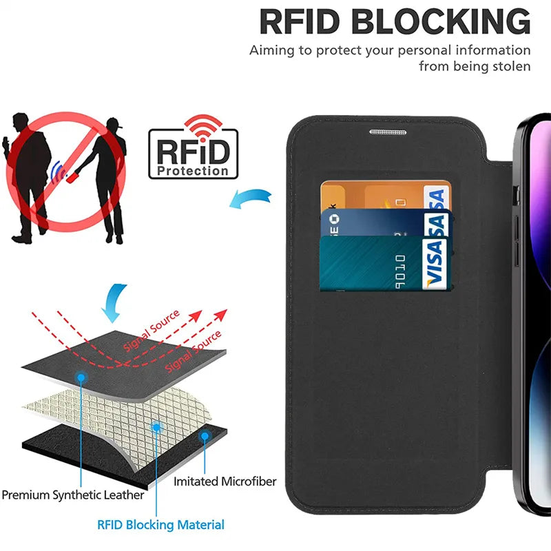 Funda plegable a prueba de golpes con billetera de cuero duro para iPhone 